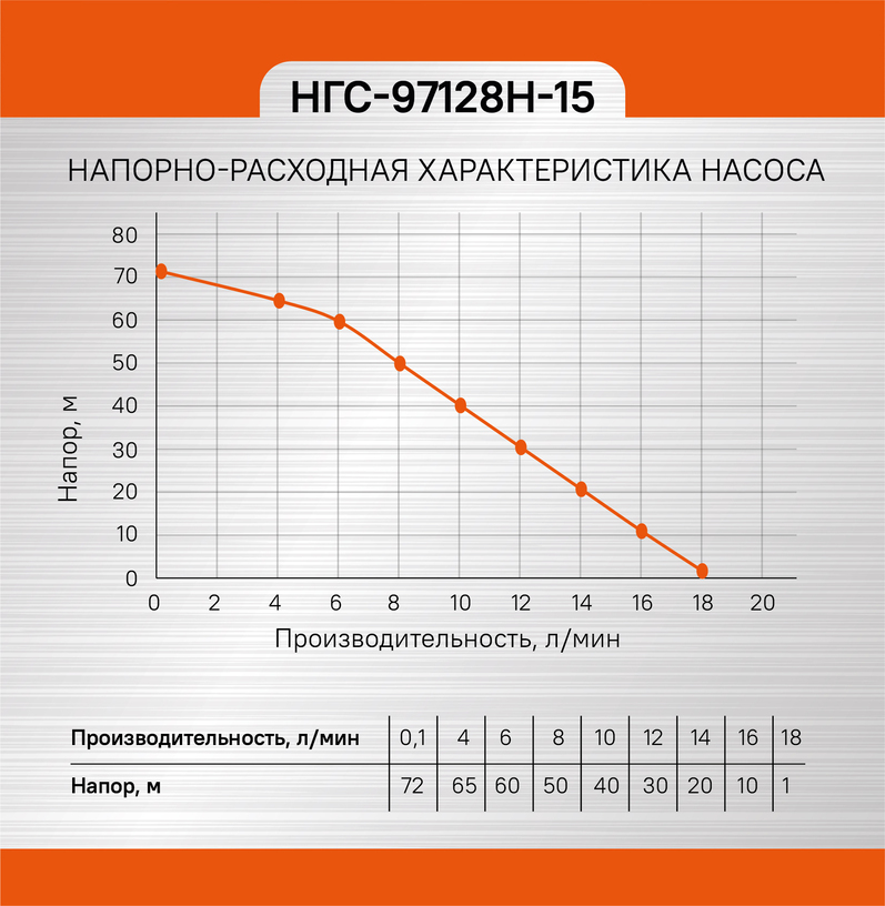 Hanskonner Аккумуляторный ударный винтоверт HCD20280BLC 1BatterySystem