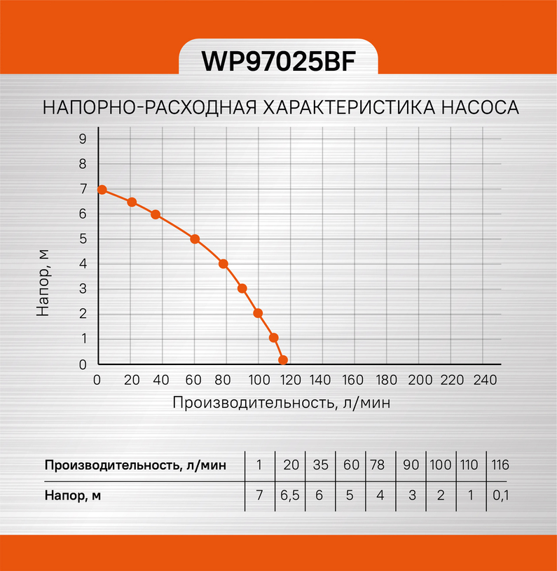 Энергомаш Сварочный инвертор СА-231И