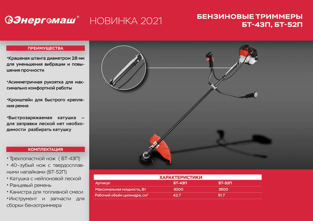 Sturm! Перфоратор SDS Plus RH2510PM