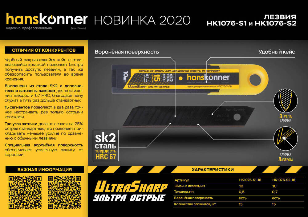 Sturm! Сетевой шуруповерт ID2145PT