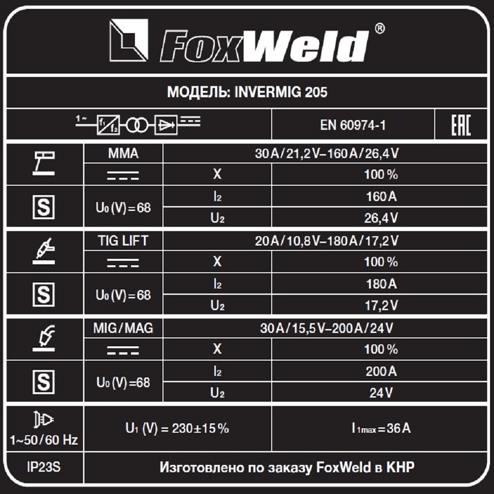 Foxweld Сварочный полуавтомат INVERMIG 205