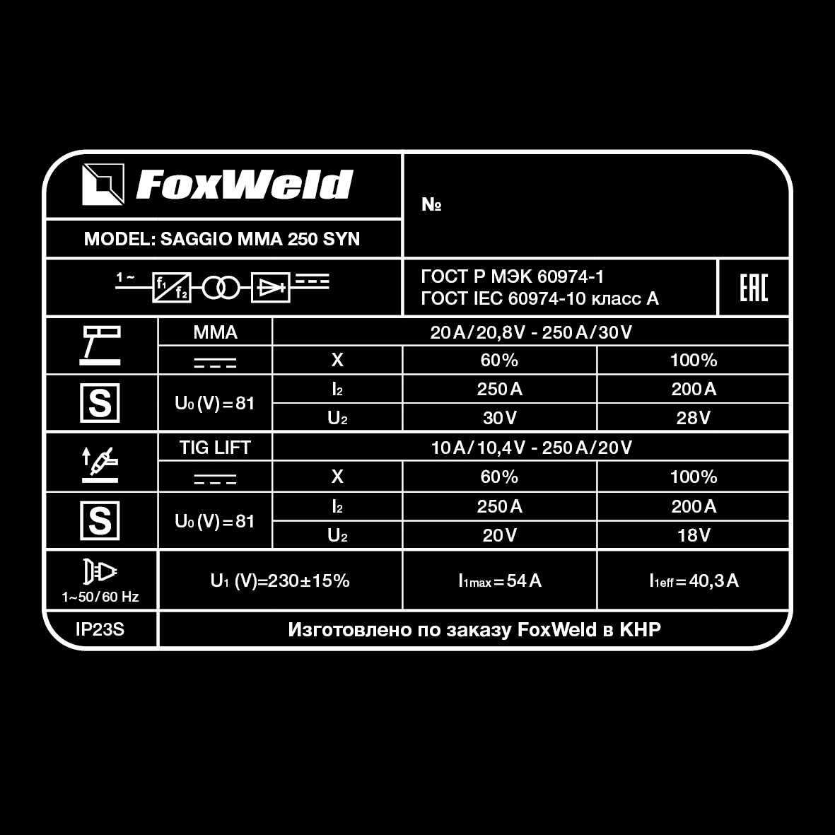 Foxweld Сварочный инвертор SAGGIO MMA 250 SYN