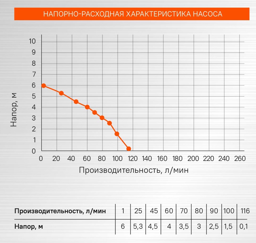 Энергомаш Сварочный инвертор СА-231И