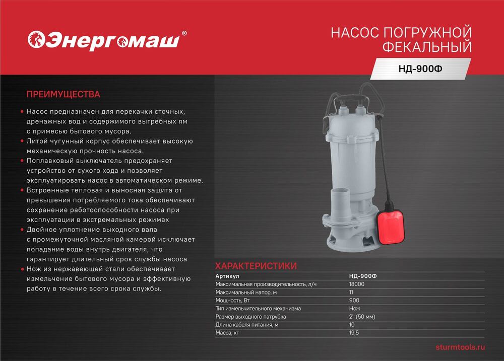 Sturm! Углошлифмашина (болгарка) AG9514E