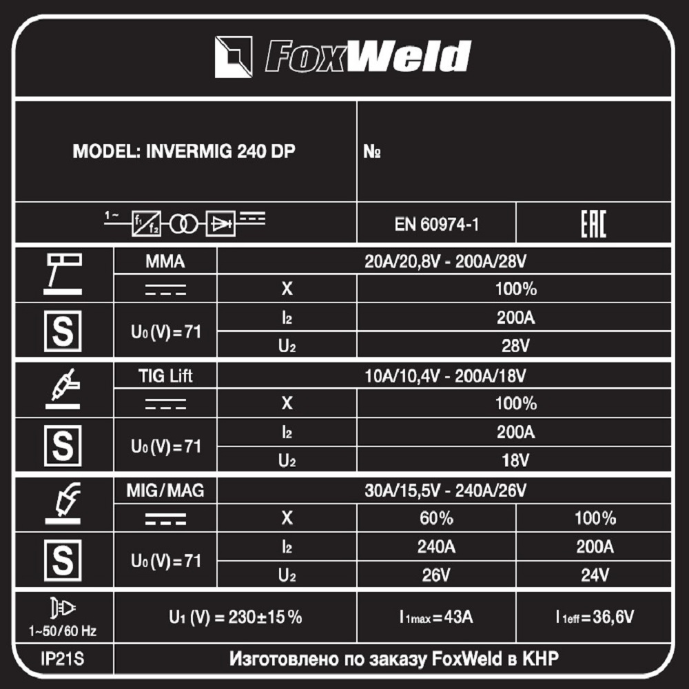 Foxweld Сварочный полуавтомат INVERMIG 240 DP