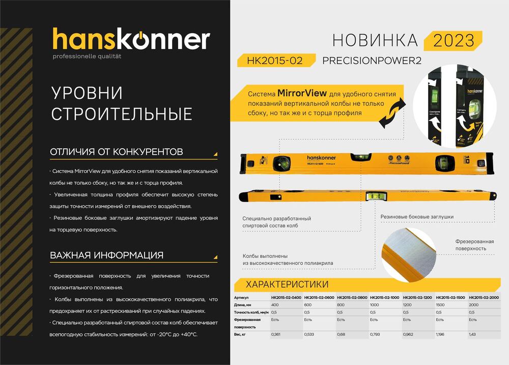 Hanskonner Углошлифмашина (болгарка) HAG15125E