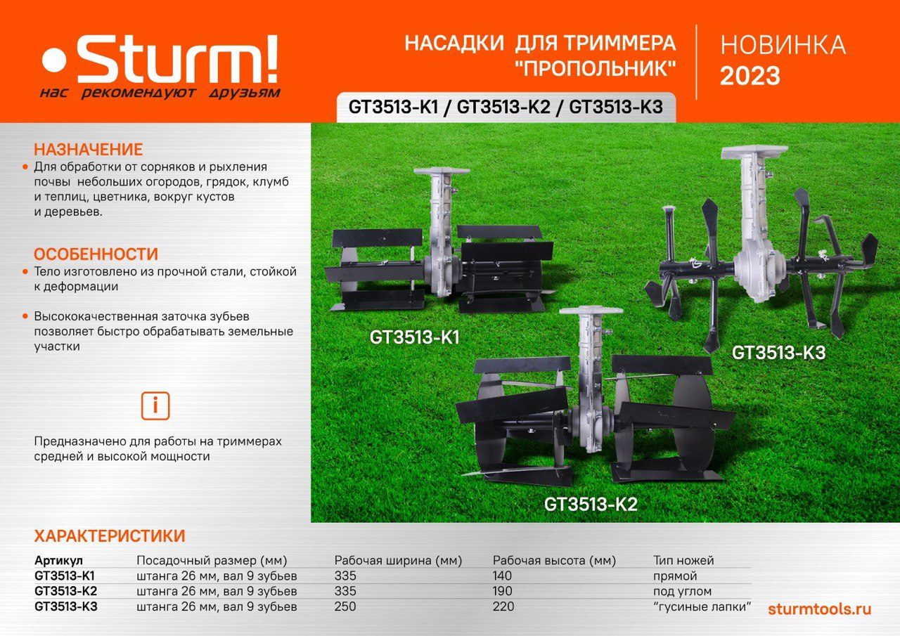Sturm! Аккумуляторный перфоратор CRH1822 1BatterySystem