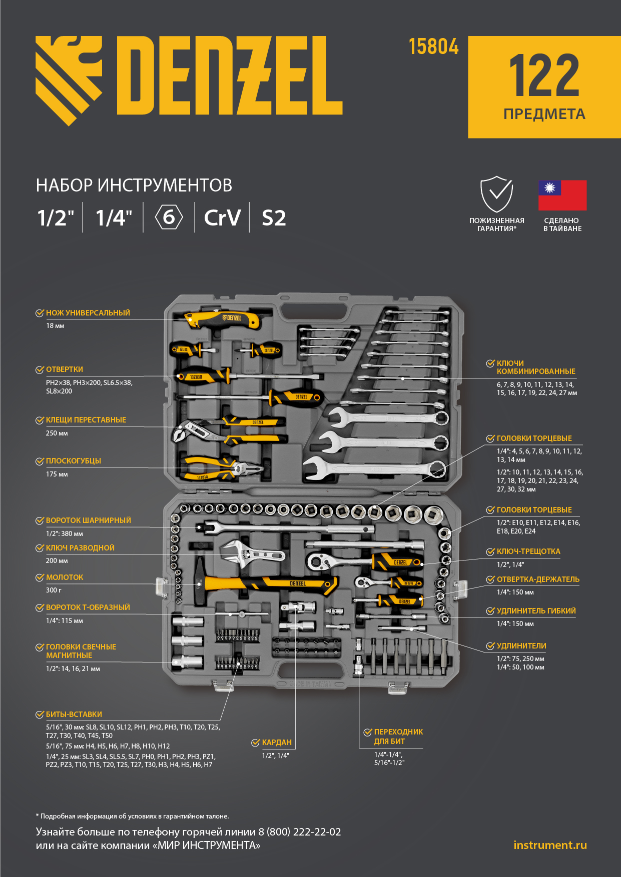 DENZEL Набор инструментов 1/2", 1/4", CrV, S2, пластиковый кейс, 122 предмета