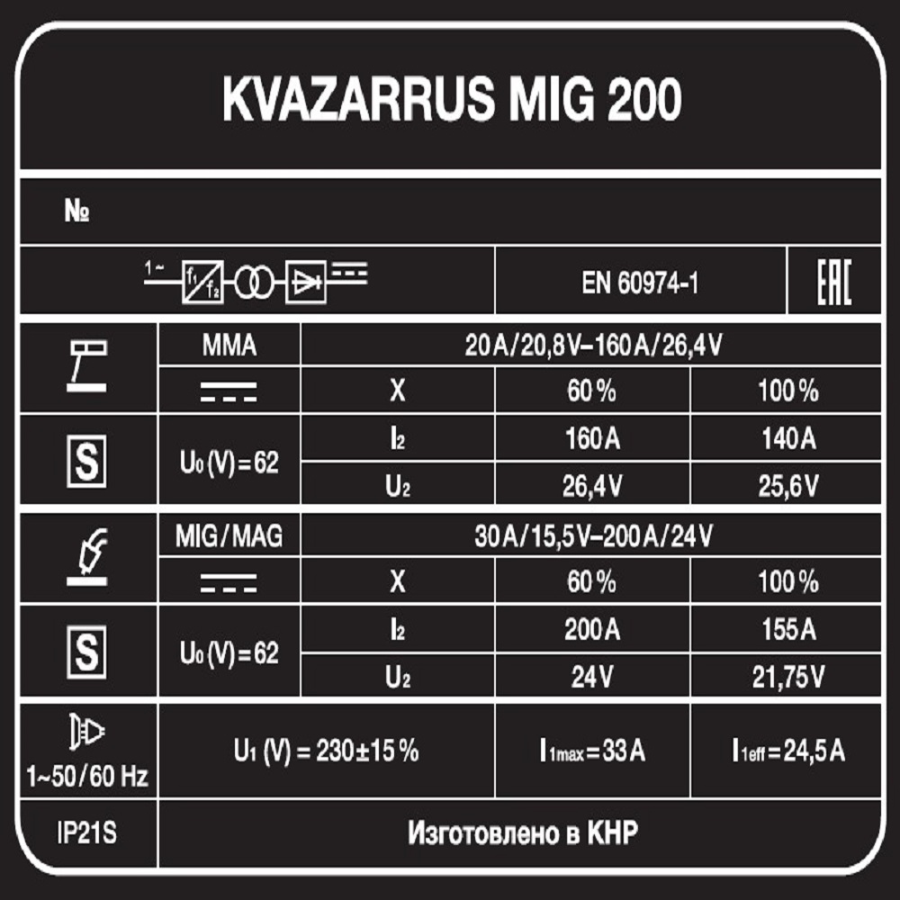 Foxweld Сварочный полуавтомат KVAZARRUS MIG 200 