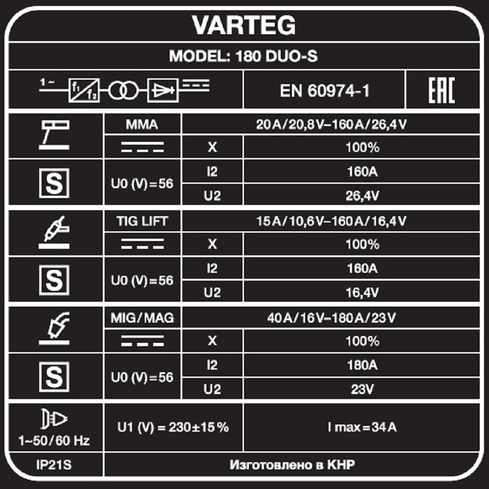 Foxweld Сварочный полуавтомат VARTEG 180 DUO-S
