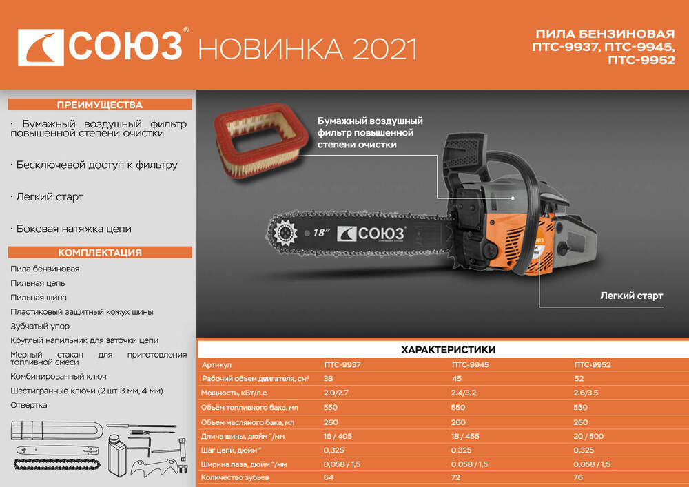 Sturm! Перфоратор SDS Plus RH2510PM
