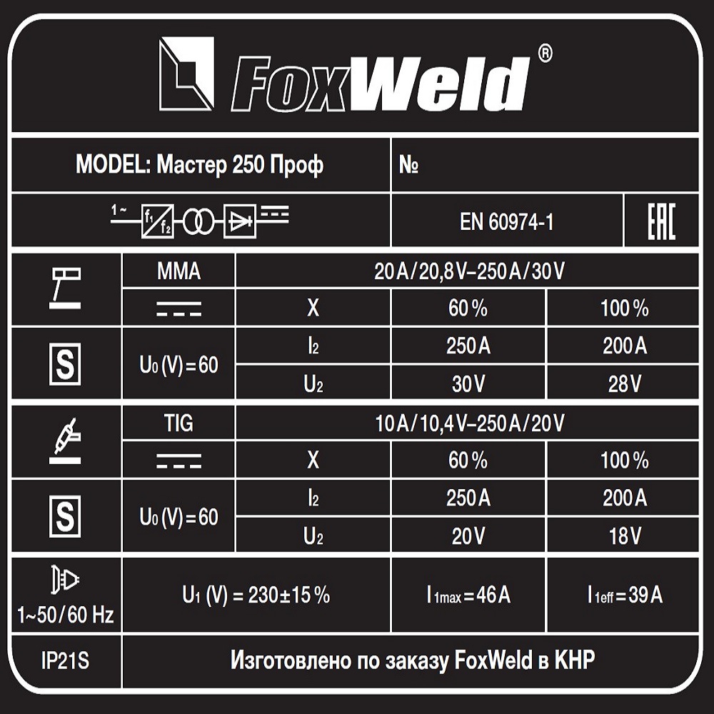 Foxweld Сварочный инвертор МАСТЕР 250 ПРОФ