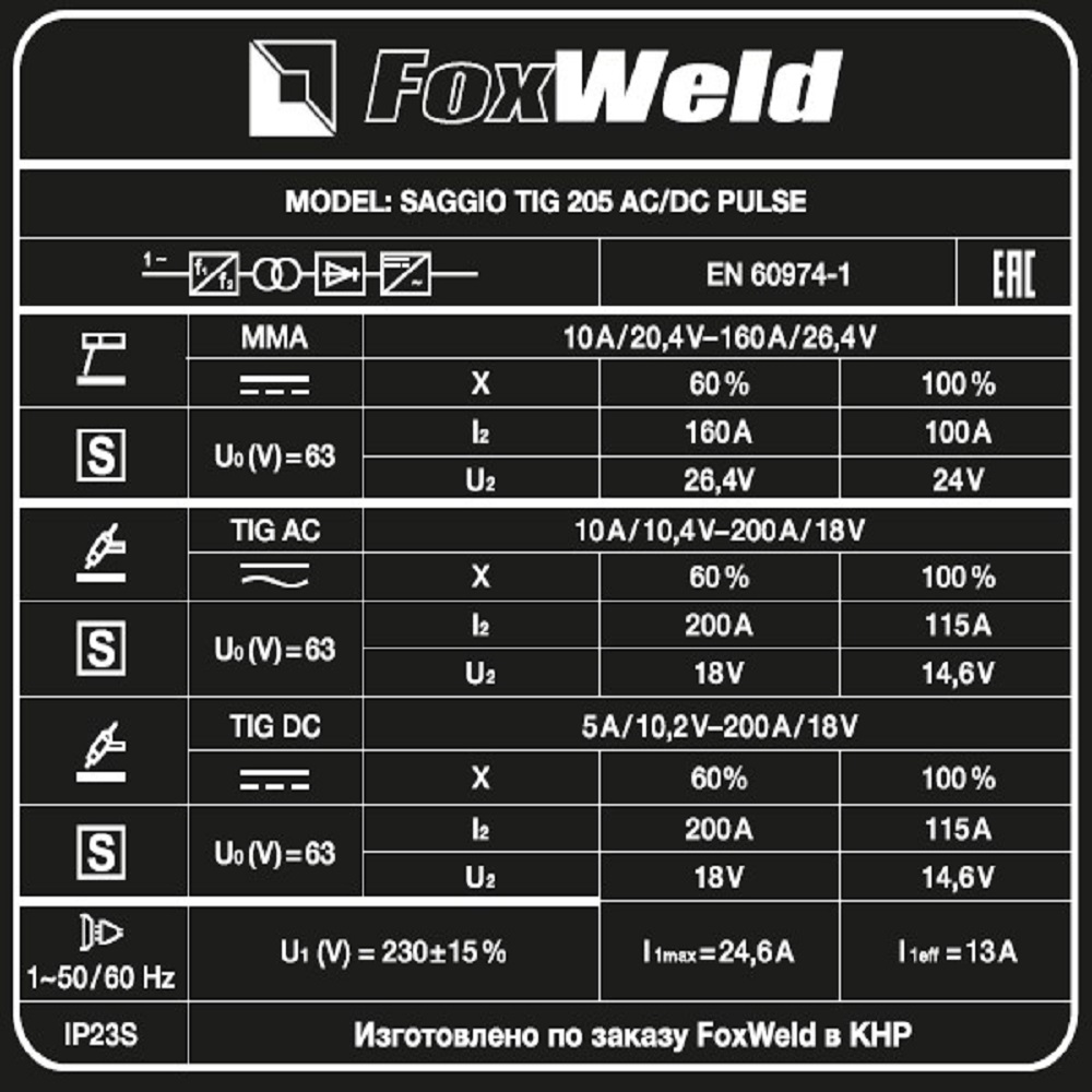 Foxweld Аргонодуговой аппарат SAGGIO TIG 205 AC/DC Pulse