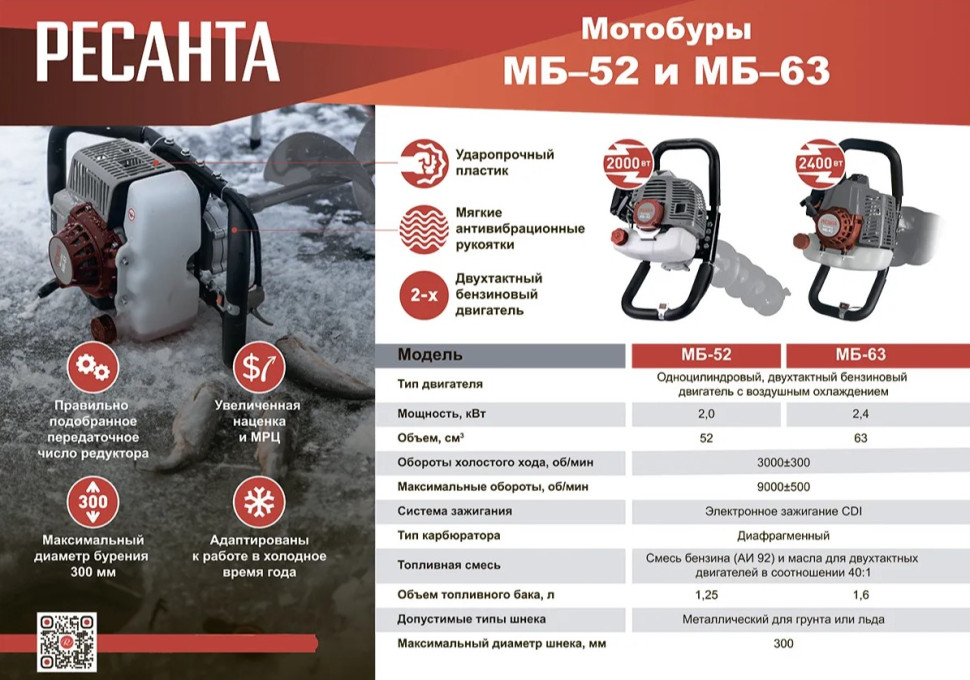 Ресанта Мотобур МБ-52 (70/13/30)