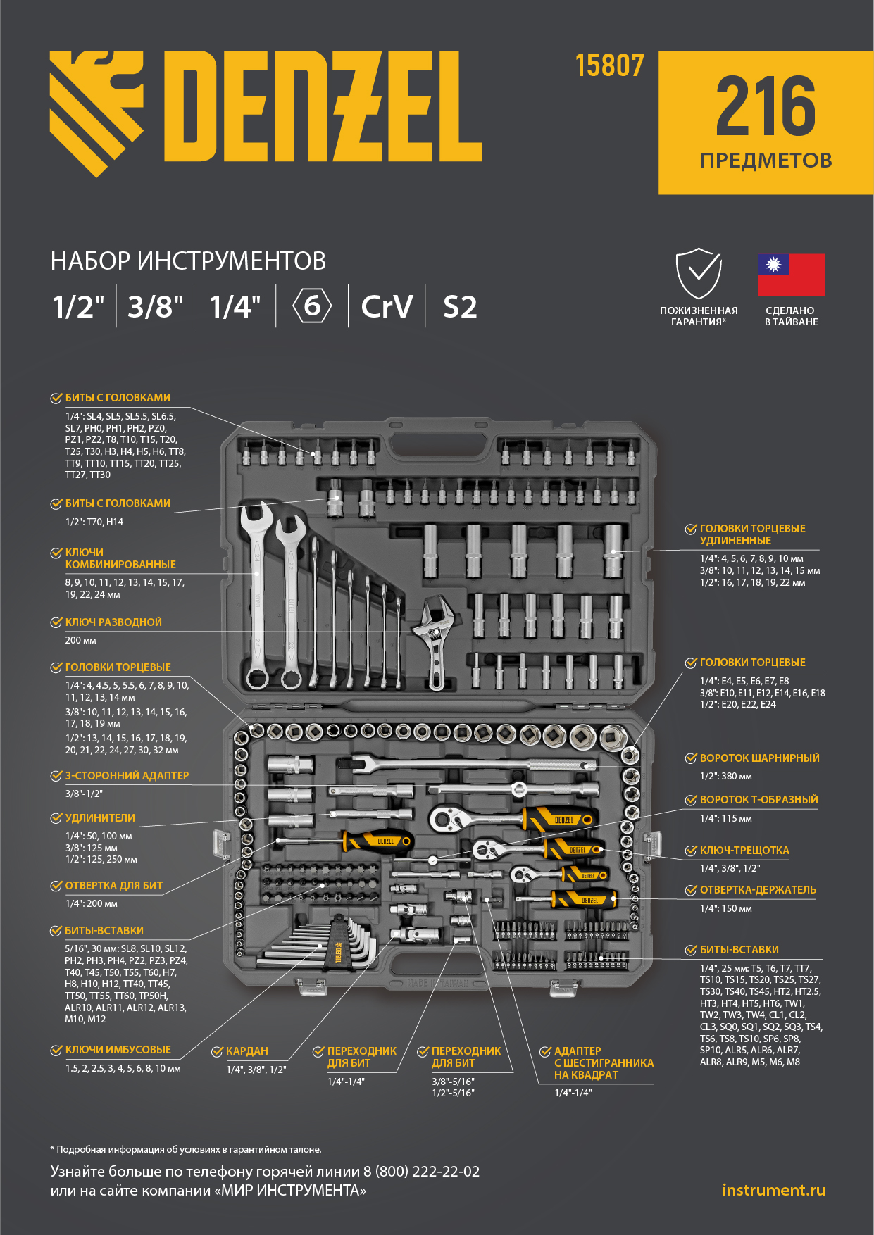 DENZEL Набор инструментов 1/2", 1/4", 3/8", CrV, S2, пластиковый кейс, 216 предметов
