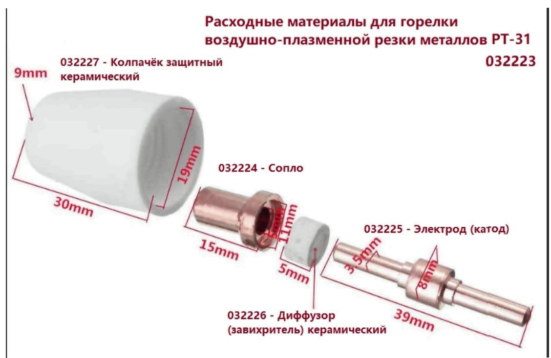 HUGONG Плазморез POWERCUT 40K (029642)