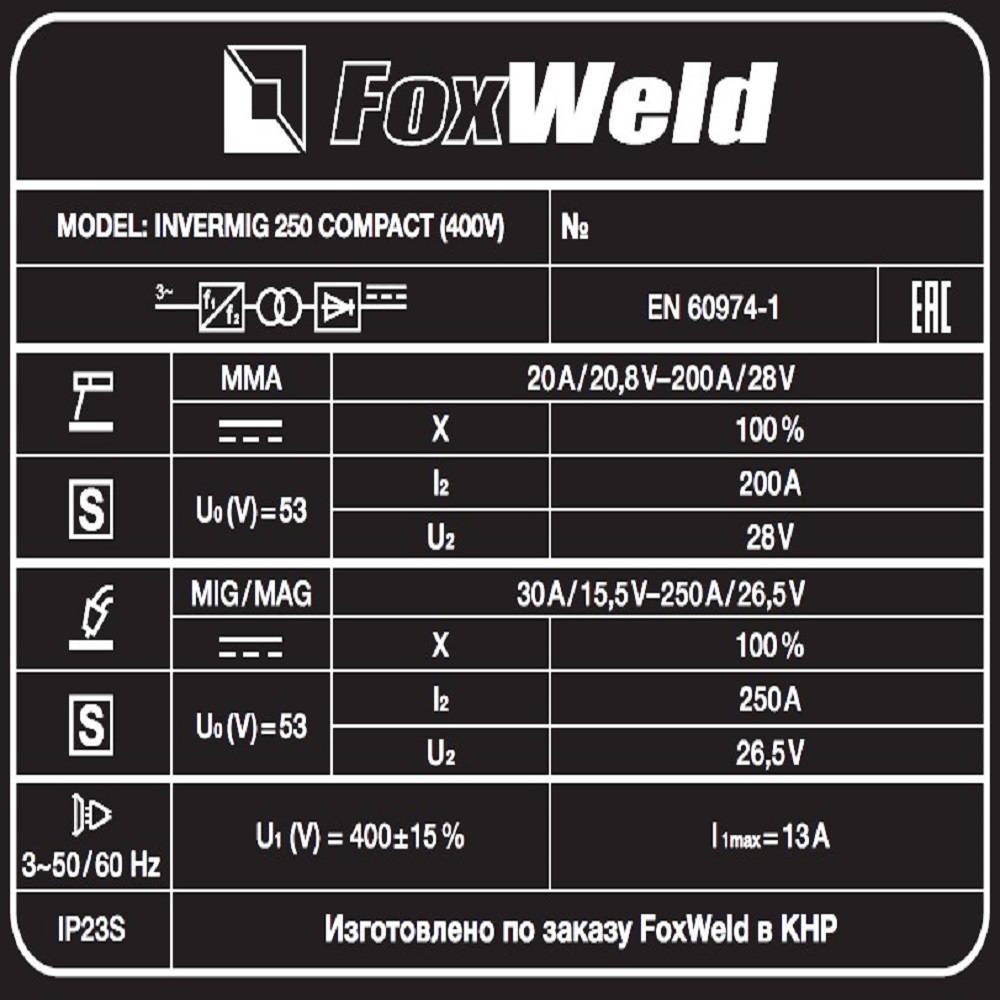 Foxweld Сварочный полуавтомат INVERMIG 250 COMPACT (400V)