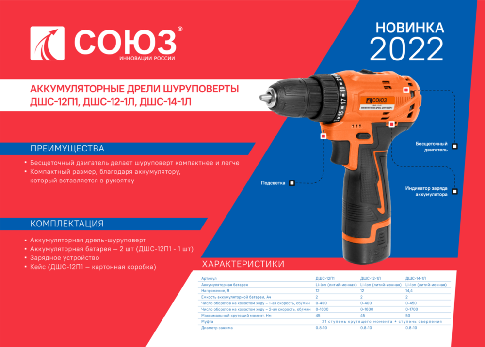 Sturm! Углошлифмашина (болгарка) AG9514E