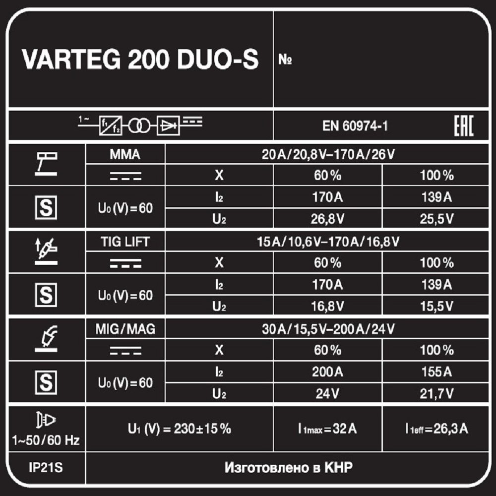 Foxweld Сварочный полуавтомат VARTEG 200 DUO-S