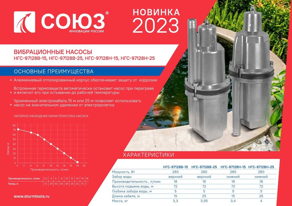Hanskonner Аккумуляторный ударный винтоверт HCD20280BLC 1BatterySystem