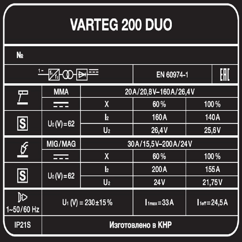 Foxweld Сварочный полуавтомат VARTEG 200 DUO