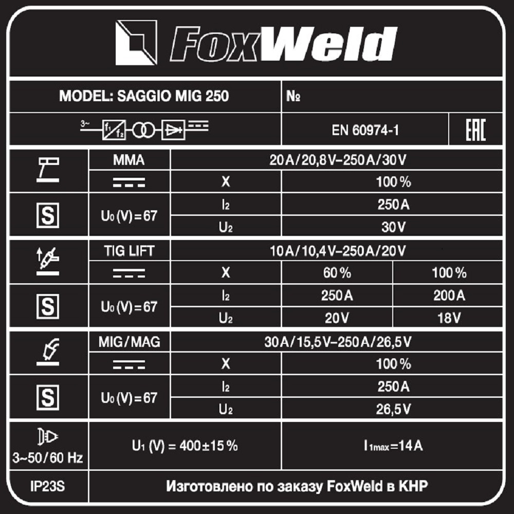 Foxweld Сварочный полуавтомат SAGGIO MIG 250