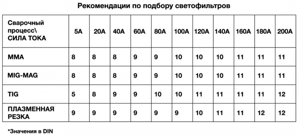 для статьи для статьи