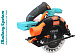 Sturm! Перфоратор SDS MAX RH2512M