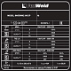 Foxweld Сварочный полуавтомат INVERMIG 240 DP