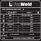 Foxweld Сварочный полуавтомат INVERMIG 250 COMPACT (400V)