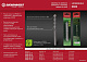Sturm! Аккумуляторная УШМ CAG1812BL 1BatterySystem