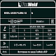 Foxweld Плазморез SAGGIO PLASMA 105