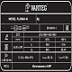 Foxweld Плазморез VARTEG PLASMA 40